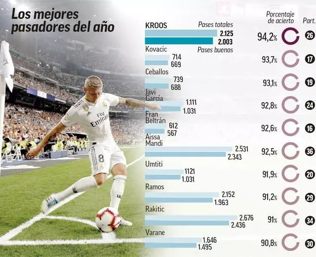 记者：由于格雷茨卡的未来不明朗，拜仁将巴莱巴加入引援清单（记者：格雷茨卡前景未定，拜仁将巴莱巴列入引援候选名单）