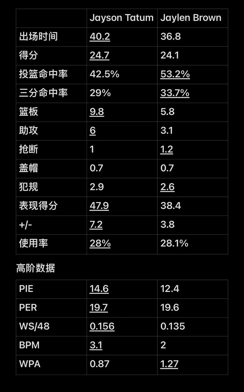 德乙前瞻：波鸿近期强势反弹，德累斯顿9轮不胜（德乙前瞻：波鸿强势回暖，德累斯顿陷入九轮不胜）
